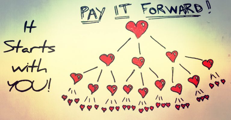 Pay-it-forward Membership